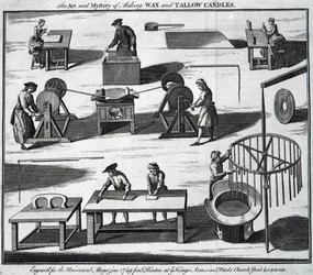 Die Kunst und das Geheimnis der Herstellung von Wachs- und Talgkerzen, graviert für das 